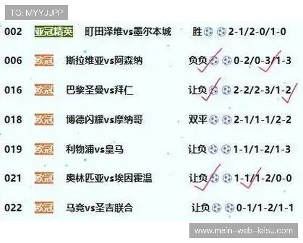 英超赛程密集度评估：欧冠球队联赛表现是否受影响